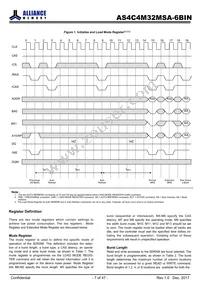 AS4C4M32MSA-6BIN Datasheet Page 7