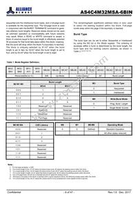 AS4C4M32MSA-6BIN Datasheet Page 8