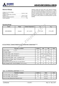 AS4C4M32MSA-6BIN Datasheet Page 15
