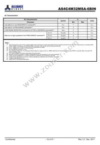 AS4C4M32MSA-6BIN Datasheet Page 18