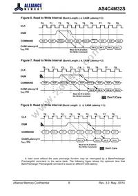 AS4C4M32S-6BINTR Datasheet Page 9