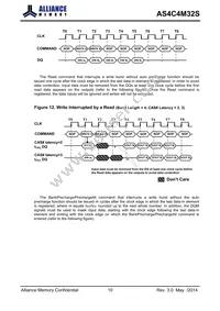 AS4C4M32S-6BINTR Datasheet Page 11