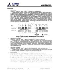 AS4C4M32S-6TCN Datasheet Page 6