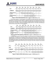 AS4C4M32S-6TCN Datasheet Page 7