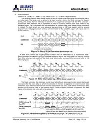 AS4C4M32S-6TCN Datasheet Page 9