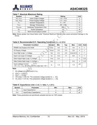 AS4C4M32S-6TCN Datasheet Page 15