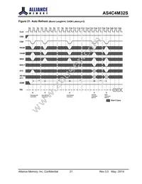 AS4C4M32S-6TCN Datasheet Page 21