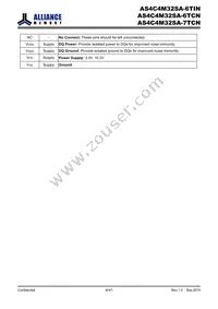 AS4C4M32SA-6TINTR Datasheet Page 6