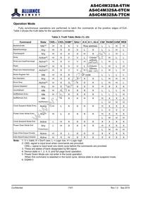 AS4C4M32SA-6TINTR Datasheet Page 7