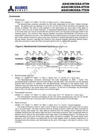 AS4C4M32SA-6TINTR Datasheet Page 8