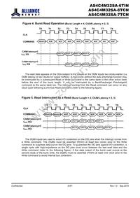 AS4C4M32SA-6TINTR Datasheet Page 9