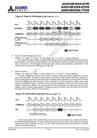 AS4C4M32SA-6TINTR Datasheet Page 11