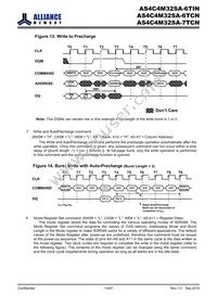 AS4C4M32SA-6TINTR Datasheet Page 13
