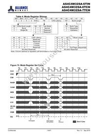 AS4C4M32SA-6TINTR Datasheet Page 14
