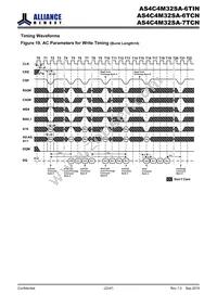 AS4C4M32SA-6TINTR Datasheet Page 22