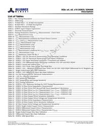 AS4C512M16D3L-12BINTR Datasheet Page 10