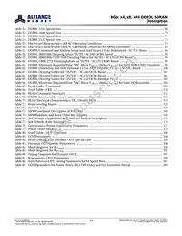 AS4C512M16D3L-12BINTR Datasheet Page 11
