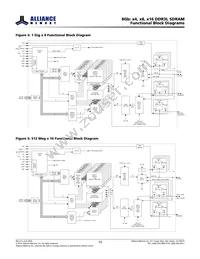 AS4C512M16D3L-12BINTR Datasheet Page 16