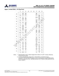 AS4C512M16D3L-12BINTR Datasheet Page 18