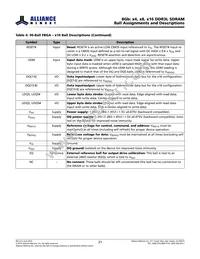 AS4C512M16D3L-12BINTR Datasheet Page 22