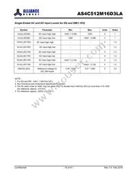 AS4C512M16D3LA-10BIN Datasheet Page 18