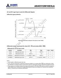 AS4C512M16D3LA-10BIN Datasheet Page 20