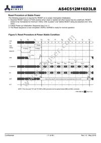 AS4C512M16D3LB-12BCN Datasheet Page 11
