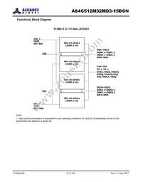AS4C512M32MD3-15BCNTR Datasheet Page 6