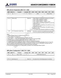 AS4C512M32MD3-15BCNTR Datasheet Page 15
