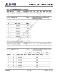 AS4C512M32MD3-15BCNTR Datasheet Page 18
