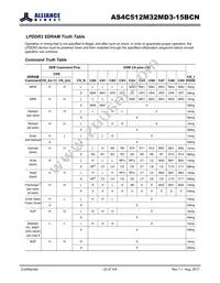 AS4C512M32MD3-15BCNTR Datasheet Page 22