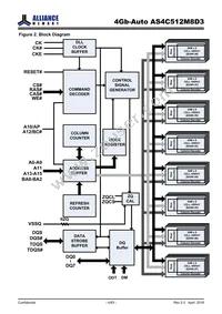 AS4C512M8D3-12BANTR Datasheet Page 4