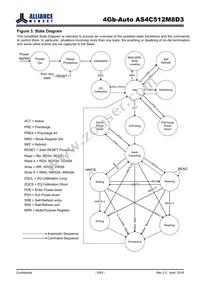 AS4C512M8D3-12BANTR Datasheet Page 5