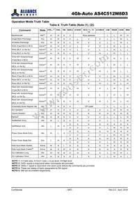 AS4C512M8D3-12BANTR Datasheet Page 8