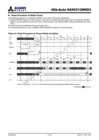 AS4C512M8D3-12BANTR Datasheet Page 11