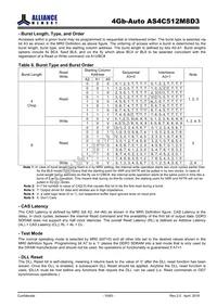 AS4C512M8D3-12BANTR Datasheet Page 15