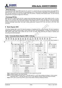 AS4C512M8D3-12BANTR Datasheet Page 16