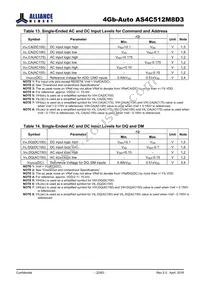 AS4C512M8D3-12BANTR Datasheet Page 22
