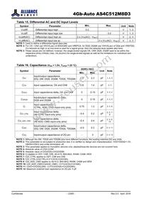 AS4C512M8D3-12BANTR Datasheet Page 23