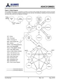 AS4C512M8D3-12BINTR Datasheet Page 5