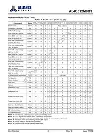 AS4C512M8D3-12BINTR Datasheet Page 8