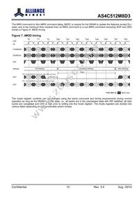 AS4C512M8D3-12BINTR Datasheet Page 13