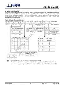 AS4C512M8D3-12BINTR Datasheet Page 14