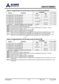 AS4C512M8D3-12BINTR Datasheet Page 22