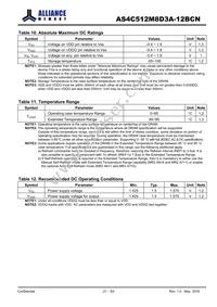 AS4C512M8D3A-12BCNTR Datasheet Page 21
