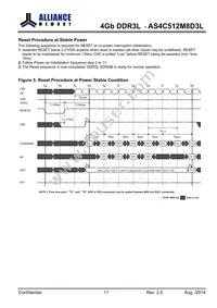 AS4C512M8D3L-12BINTR Datasheet Page 11