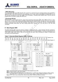 AS4C512M8D3L-12BINTR Datasheet Page 16