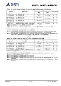 AS4C512M8D3LA-12BCN Datasheet Page 22