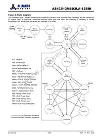 AS4C512M8D3LA-12BIN Datasheet Page 5