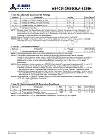 AS4C512M8D3LA-12BIN Datasheet Page 21